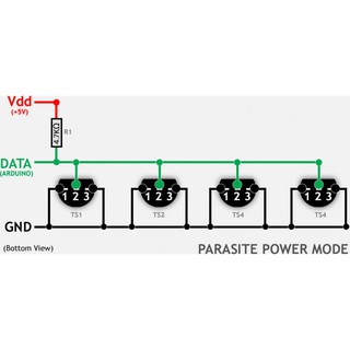 Cảm biến nhiệt độ DS18B20