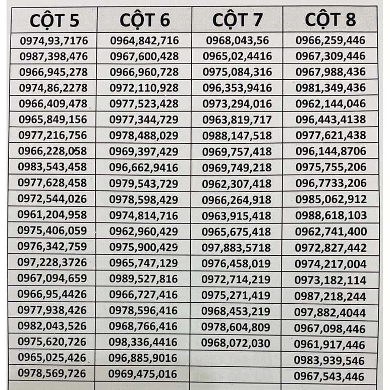 Sim Viettel V120N đầu 09