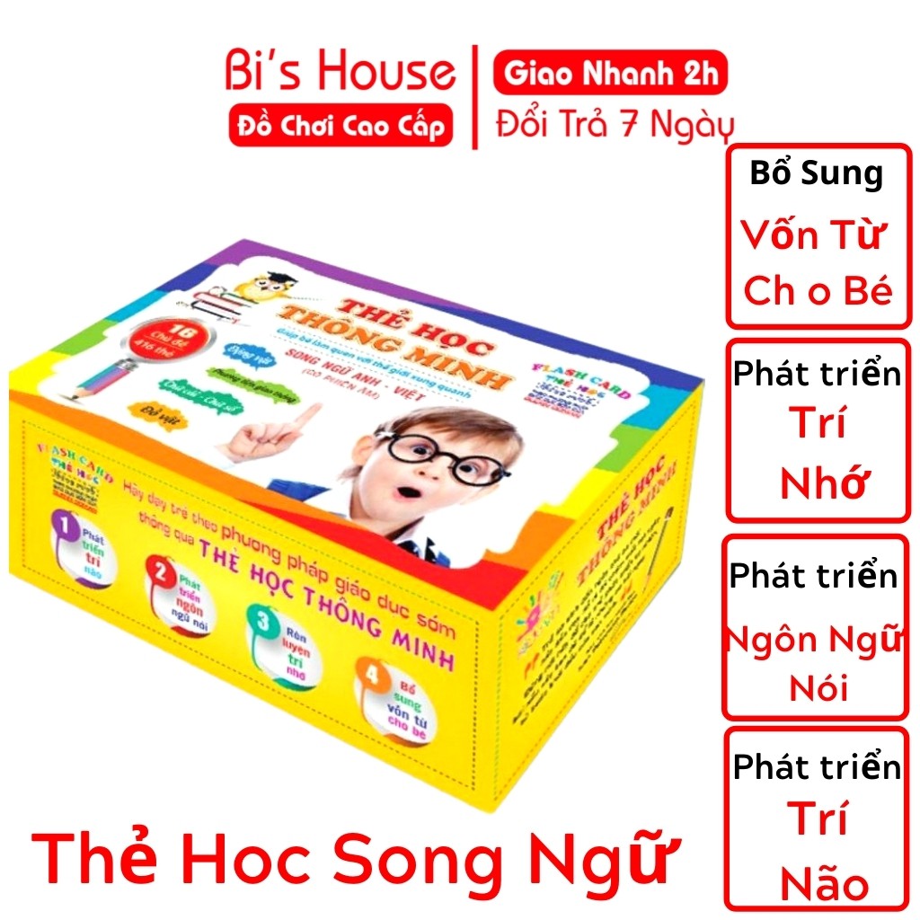 Bộ thẻ học thông minh 16 chủ đề song ngữ cho bé – đồ chơi thông minh Bi’s house