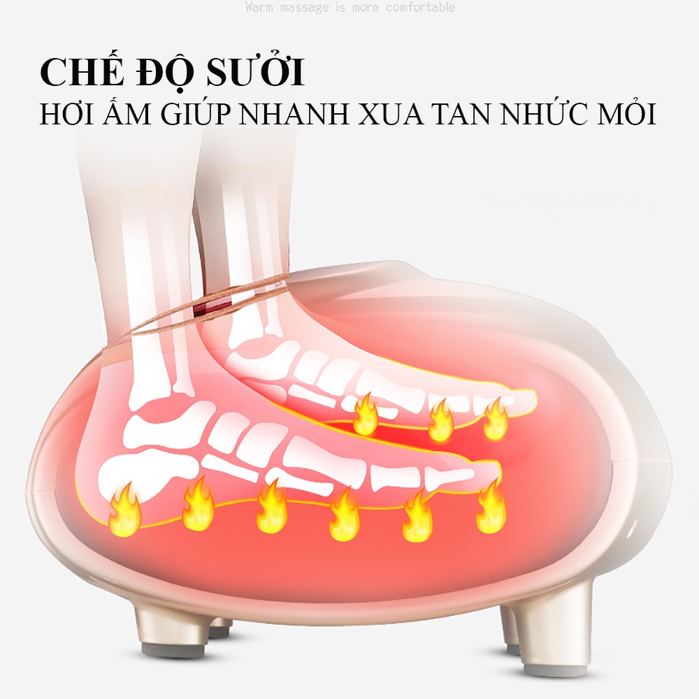 MÁY MASSAGE CHÂN HỒNG NGOẠI TRỊ LIỆU CAO CẤP 4D - GIẢM TÊ BÌ ĐAU NHỨC, LƯU THÔNG KHÍ HUYẾT - BẢO HÀNH 24 THÁNG