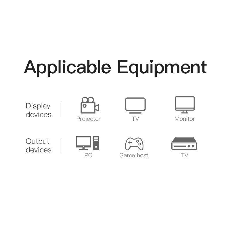 Vention HDMI To DVI Cable DVI-D 24+1 Pin Male To Male Cable Adapter For Monitor TV Projector Computer