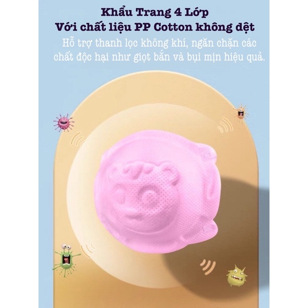 [1hộp/10cái] KHẨU TRANG GẤU  CHO BÉ từ 0-3 tuổi [1hộp/10cái]