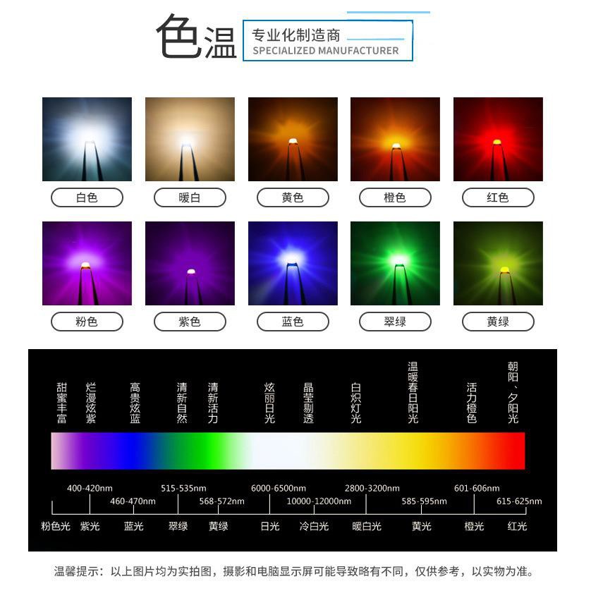 Set 200 Đèn led 0805 0805 Có Màu Sắc Bắt Mắt ic 0805