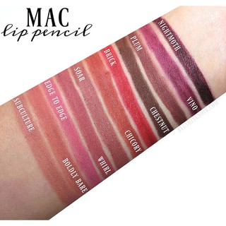 Son màu dưỡng môi M.A.C Liptensity Lipstick 3.6g