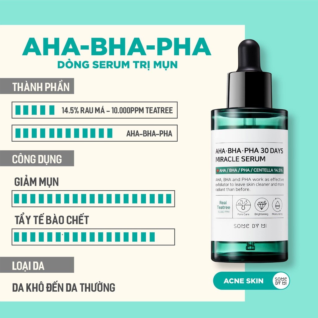 Bộ Kit 4 Serum Chăm Sóc Và Cải Thiện Các Vấn Đề Da Some By Mi Total Care Serum Trial Kit