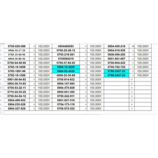 SIM SỐ ĐẸP 100k