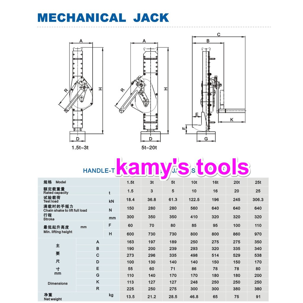 Kích cơ khí quay tay 5 tấn