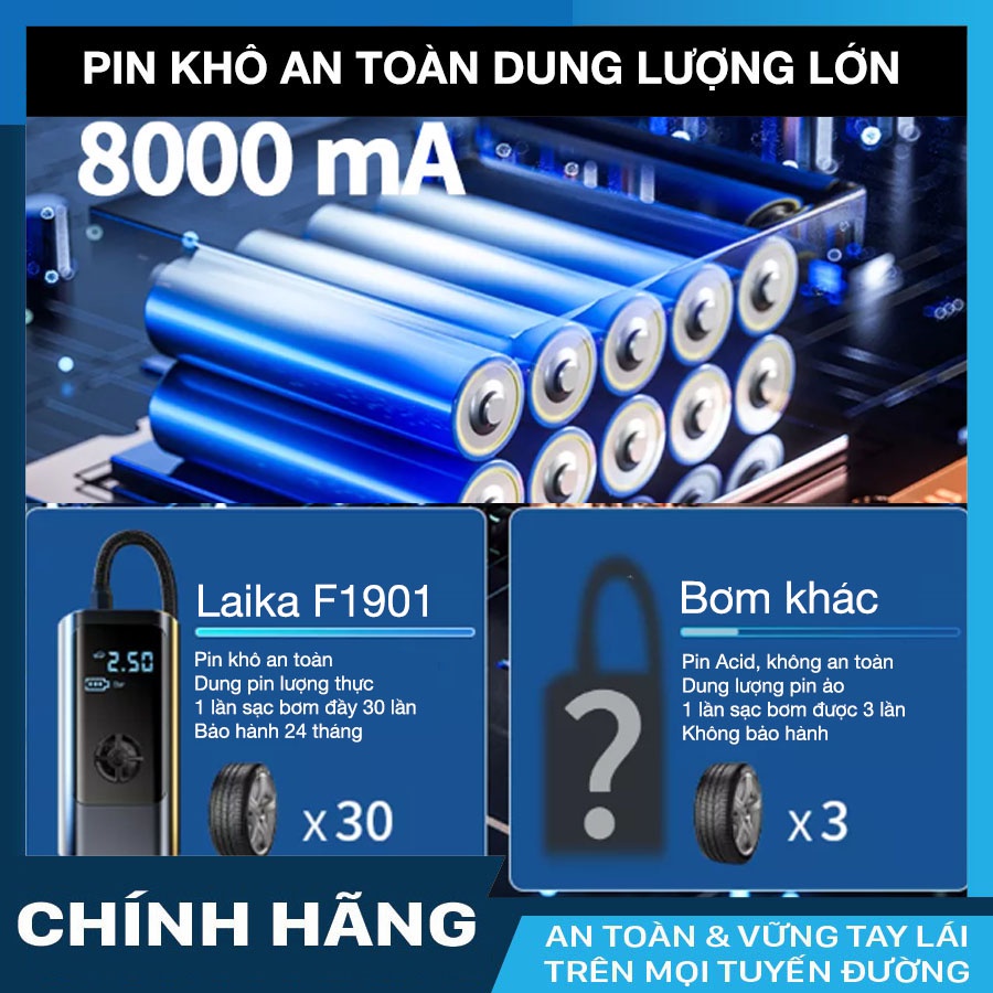 Máy bơm lốp cầm tay dùng pin Laika F1901 dành cho xe hơi - Bảo hành 24 tháng