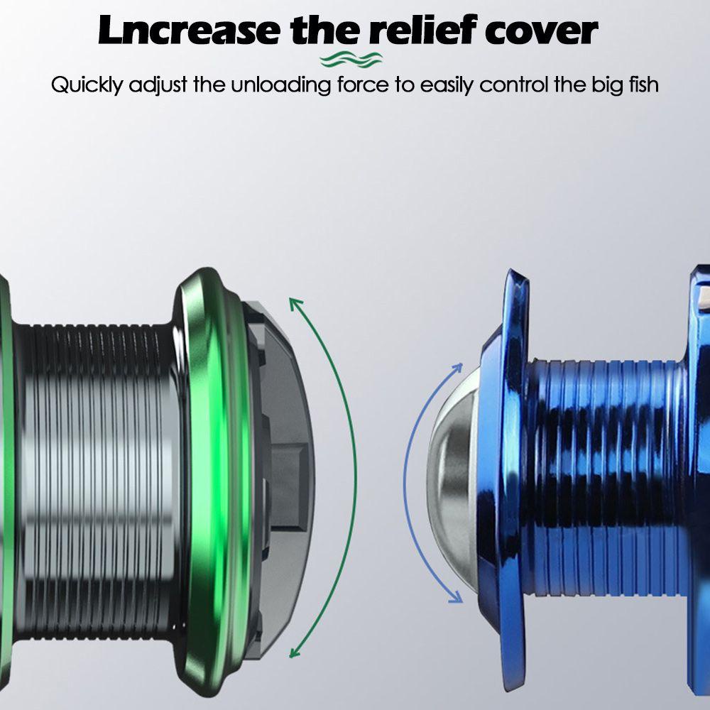 MUVAKO Máy Câu Cá Kim Loại LX1500 Chất Lượng Cao Tiện Lợi Dễ Sử Dụng