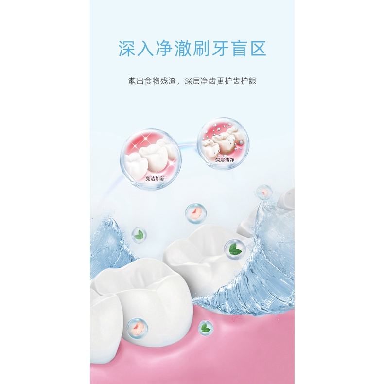 Xịt Thơm Miệng HEYXI Hương Bạc Hà & Đào 20ml HYX20220716