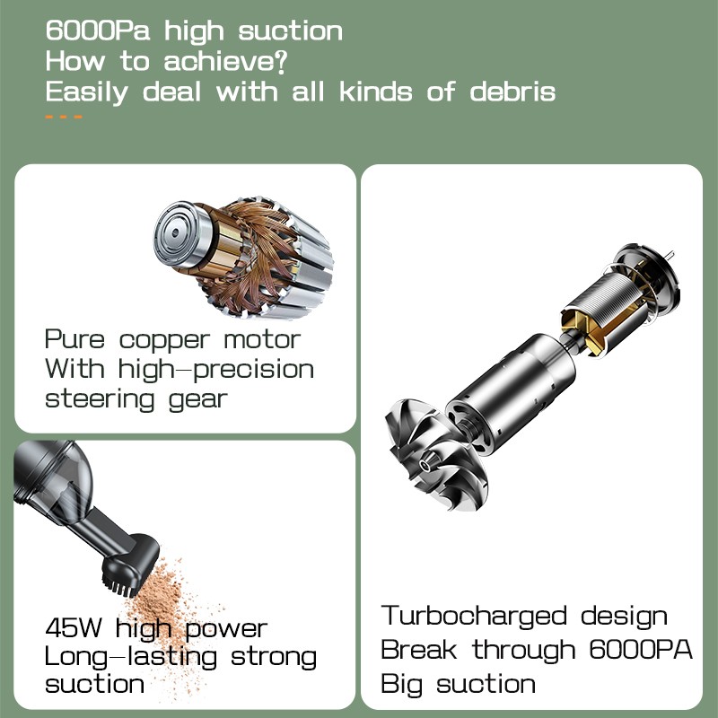 Máy Hút Bụi Cầm Tay Tiện Lợi Cho Xe Ô Tô | BigBuy360 - bigbuy360.vn