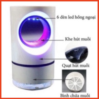 Đèn bắt muỗi hình trụ cổng Usb - Máy bắt muỗi ruồi thông minh bảo vệ sức khỏe gia đình
