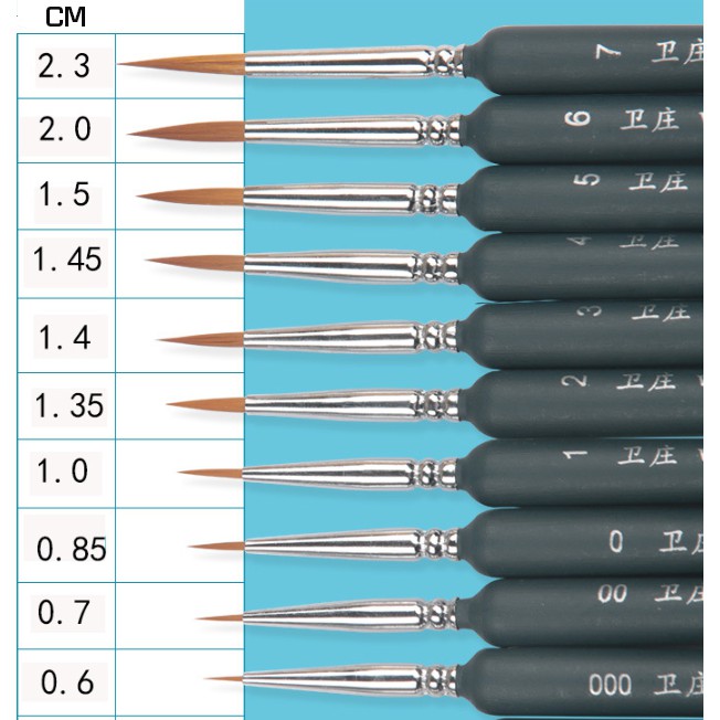 Cọ tỉa lông sói đủ kích thước set 10 cây (từ 000 - 7)