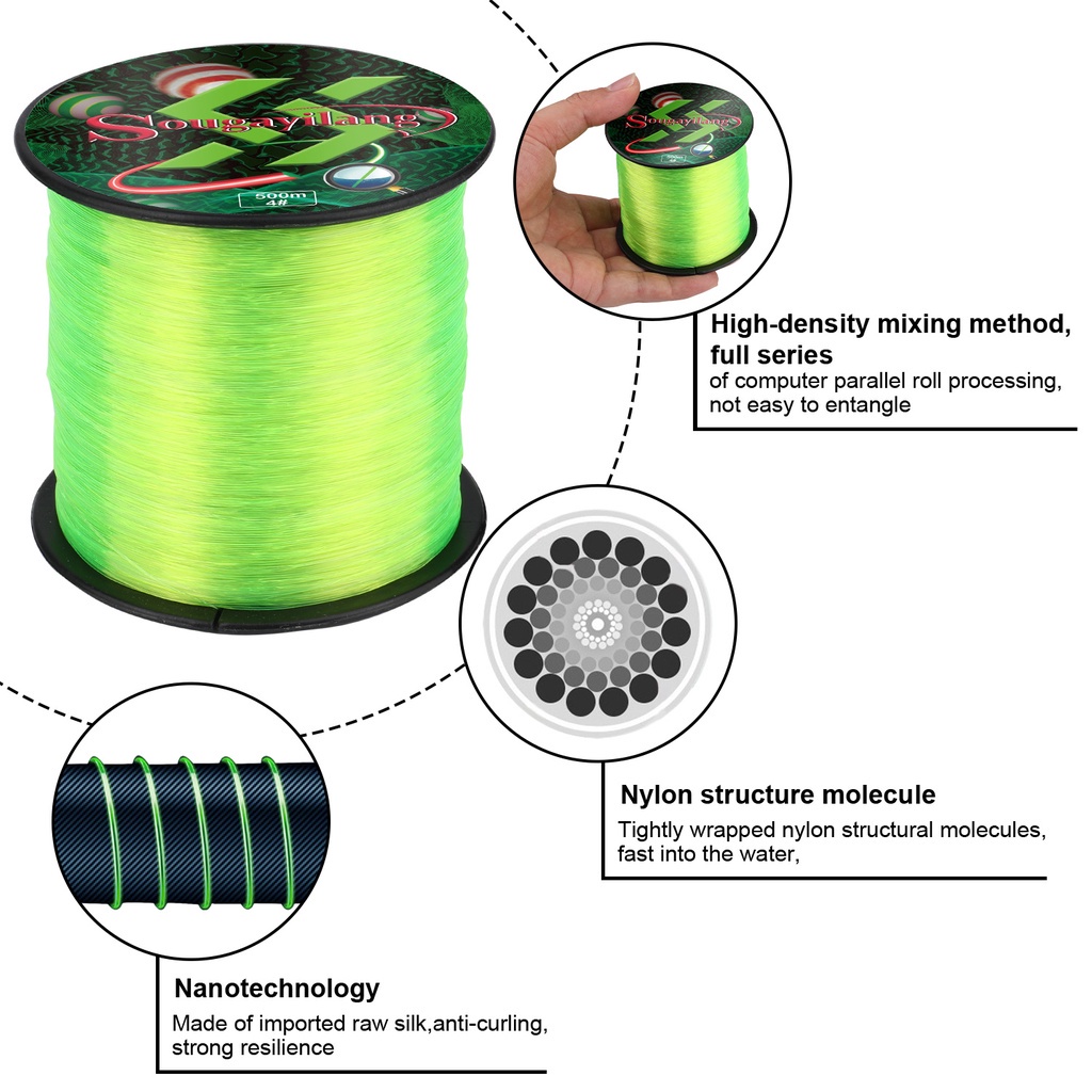 Dây cước câu cá SOUGAYILANG nylon 500M 23LB dạng chìm siêu mạnh mẽ
