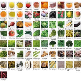 Tinh chất Dr.Select - Hàng Nhật