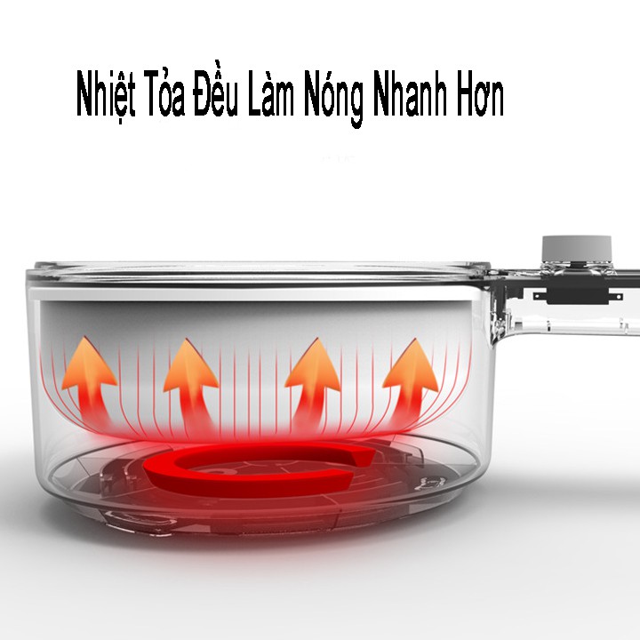 Nồi Điện Mini Đa Năng, Xào, Nấu ăn, nấu cơm, nấu lẩu mini 1.2L-Bảo Hành 1 Tháng