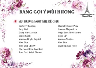 Tinh dầu nước hoa dạng lăn 12ml