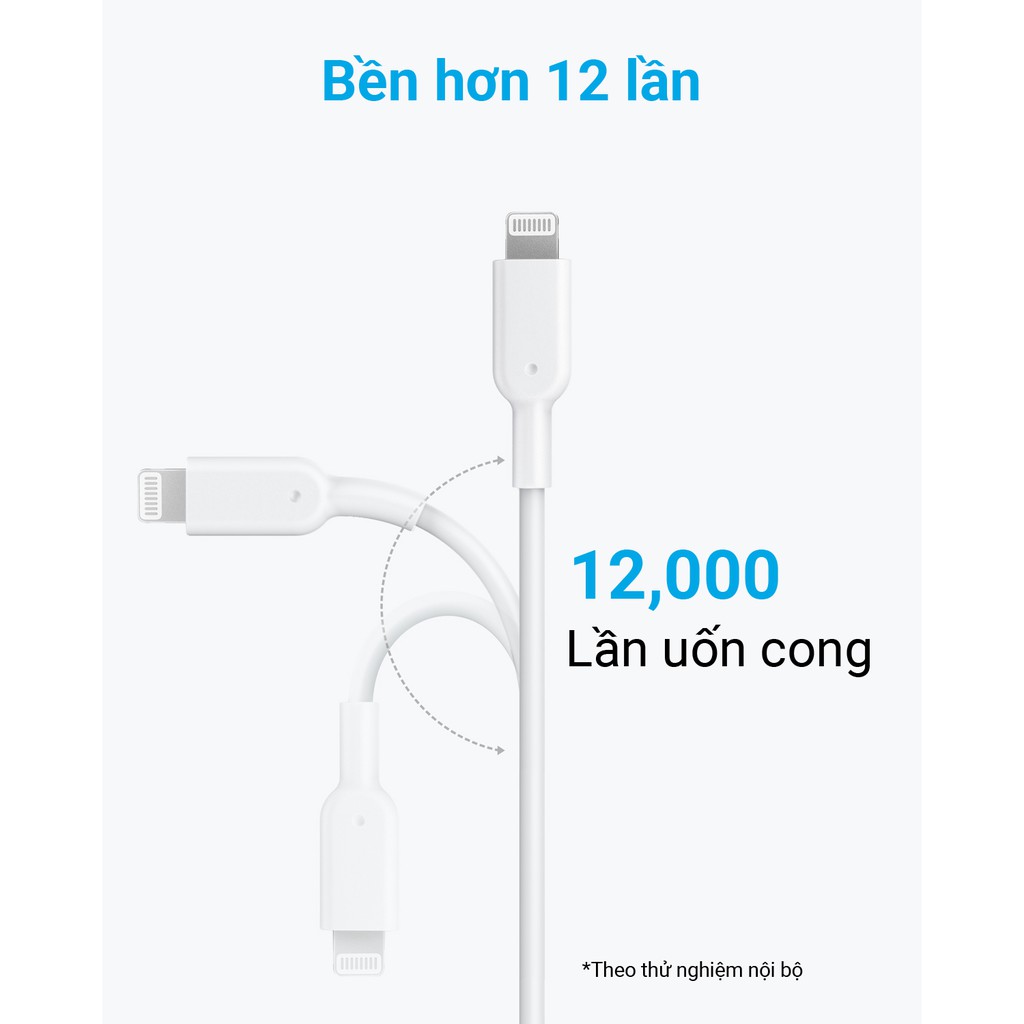 [Mã ELAK045 giảm 5% đơn 999K] Cáp sạc ANKER PowerLine II Lightning to USB-C dài 1.8m - A8633