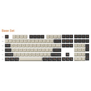Bộ Keycap AKKO Carbon Retro (PBT Double-Shot/ASA profile/158 nút)