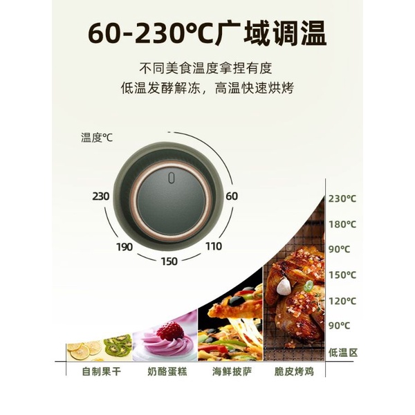 LÒ NƯỚNG BEAR 40L MÀU XANH LAM CHÍNH HÃNG BẢO HÀNH 6 THÁNG