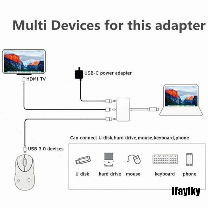 Đầu Chuyển Đổi Từ Cổng Type C Sang 4k Hdmi Usb 3.0 Usb-C 3.1 Cho Macbook