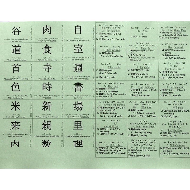 [SALE CHO THI JLPT ] Hơn 2000 Kanji Thông Dụng Cấp Độ N5~N1