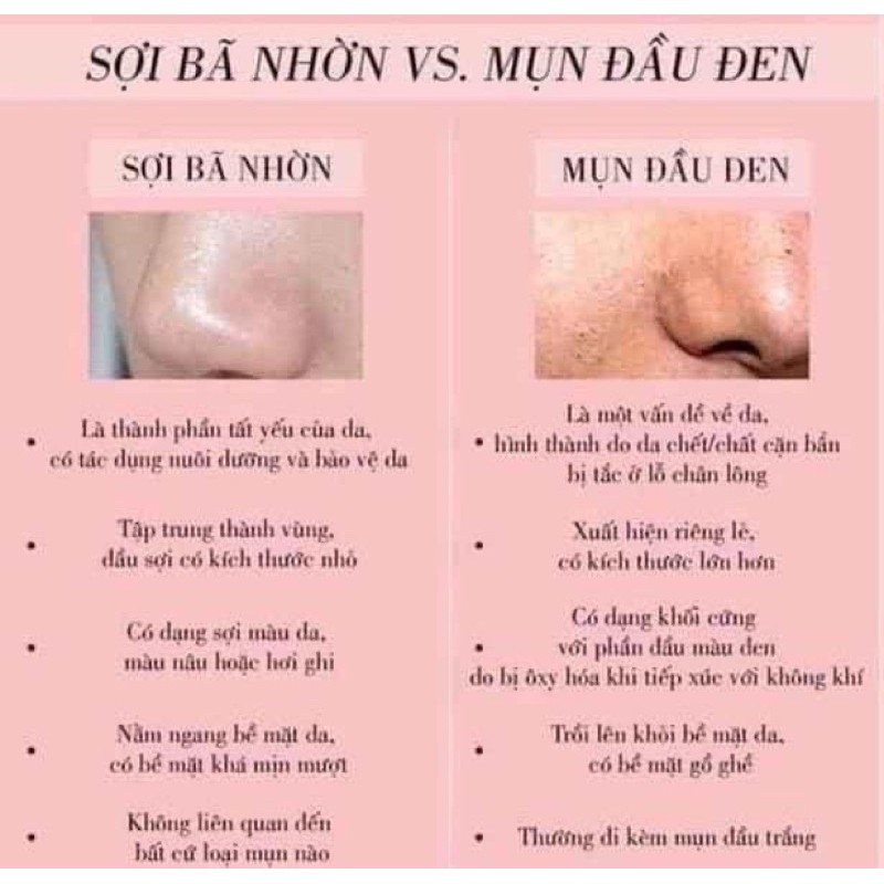 Gel lột mụn dr acne