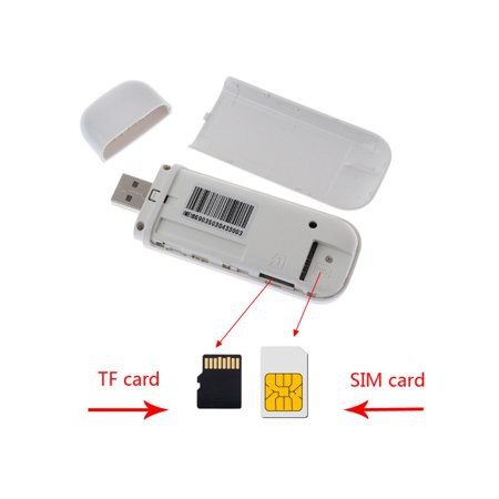 [Hàng Xuất Nhật-Chất Lượng Tốt] Usb Dcom Phát Wifi Từ Sim 3G 4G Dongle Di Động - Tốc Đô Cao - Siêu Rẻ - Lướt Wed Tẹt Ga | BigBuy360 - bigbuy360.vn