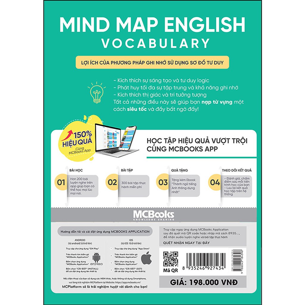 Sách - Combo Mindmap English Grammar và Mindmap English Vocabulary - Học Kèm App Online Tặng Kèm Bookmath