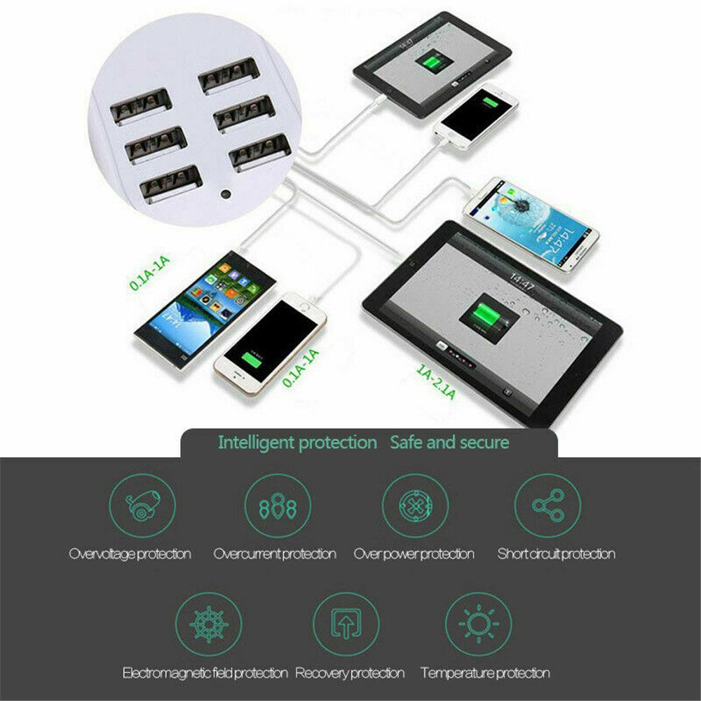 Cốc Sạc Nhanh 6 Cổng USB UK US EU Cho Điện Thoại