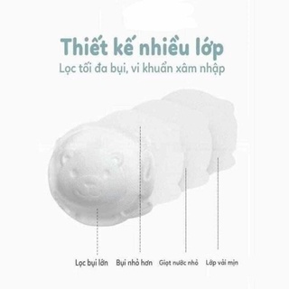 KHẨU TRANG CHO BÉ