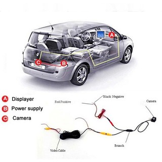 Camera lùi xe CCD sensor full HD cao cấp, Car Rear View Camera