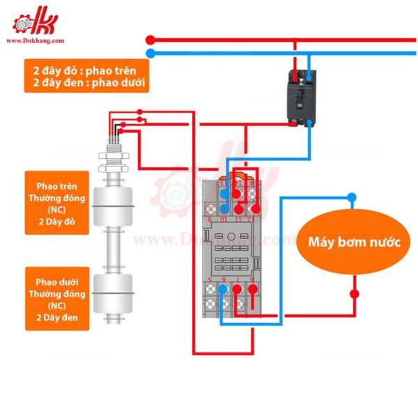 Phao điện inox – Phao đôi – Phao đơn