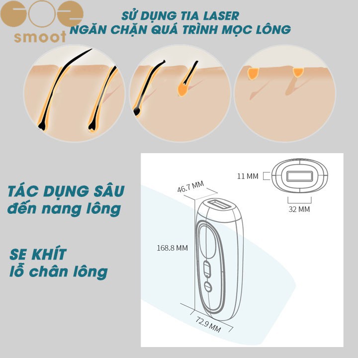 [Mã 252FMCGSALE giảm 8% đơn 500K] Máy triệt lông vĩnh viễn, máy triệt lông IPL công nghệ cao