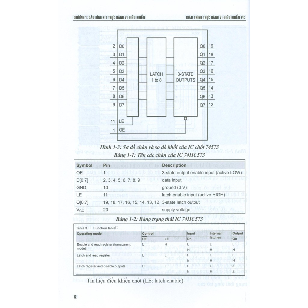 Sách - Vi Điều Khiển Và Ứng Dụng - Giáo Trình Thực Hành PIC