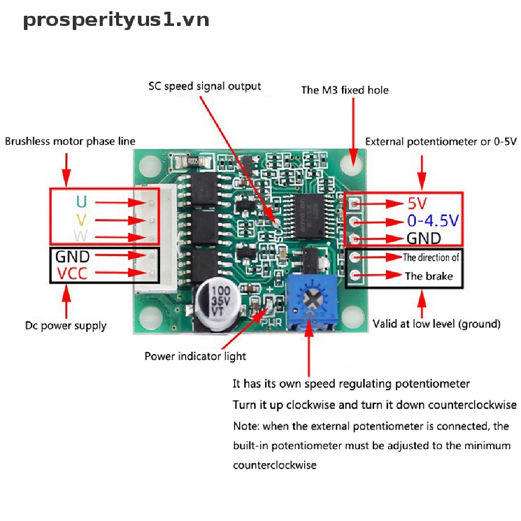 Bảng Mạch Điều Khiển Động Cơ Không Chổi Than prosperityus1 0-5v 12V24V PLC