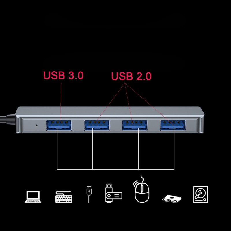 Bộ Chia 4 Cổng USB 1x3 0 + 3x2 0 Chất Lượng Cao