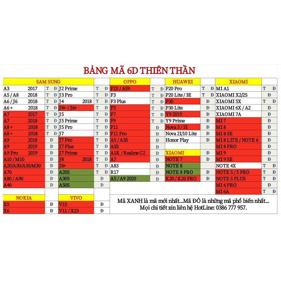 Keo Nước UV