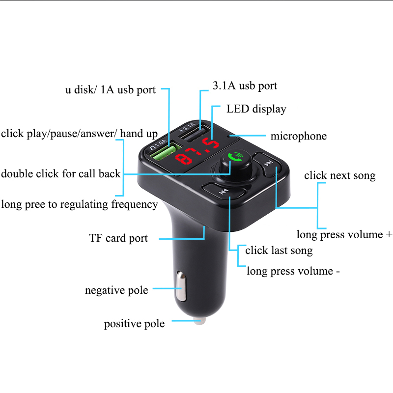 Đầu Phát Bluetooth 5.0 KEBIDUMEI X3 Kiêm Sạc Chuyên Dụng Cho Xe Hơi