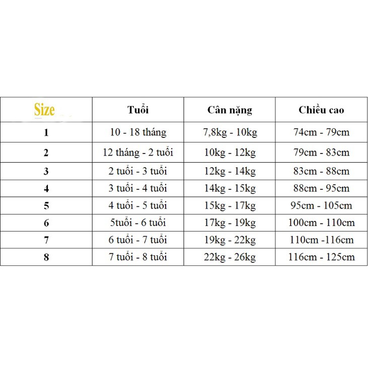 SET ÁO DÀI CAO CẤP BÉ GÁI 1-10 TUỔI