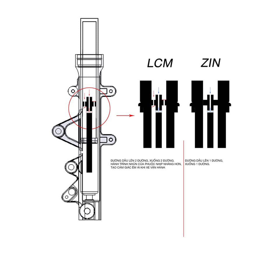 Combo phuột lcm winnerx150 up lên ex150