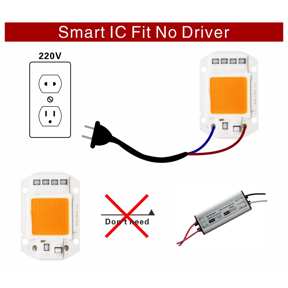 Chip Đèn Led Kích Thích Tăng Trưởng Cho Cây Trồng 10W 20W 30W 50W 110V 220V 380nm - 840nm