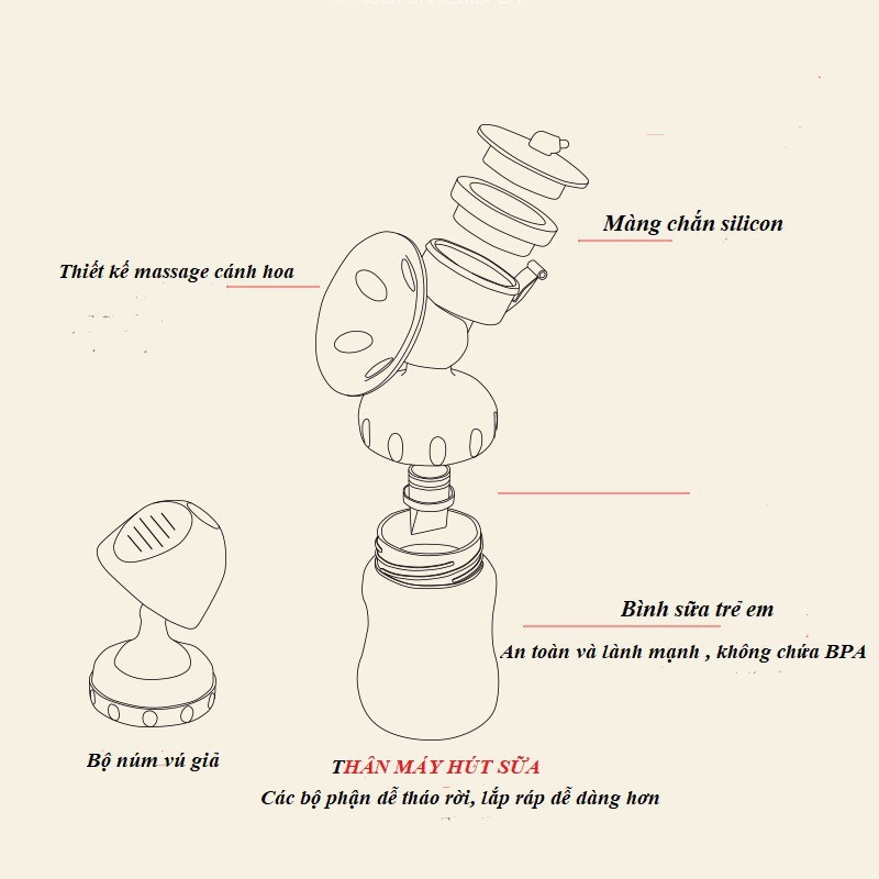 Máy hút sữa điện đơn MISUTA MST-0882 có thể điều chỉnh 9 mức độ hút có chế độ massage kích tiết sữa