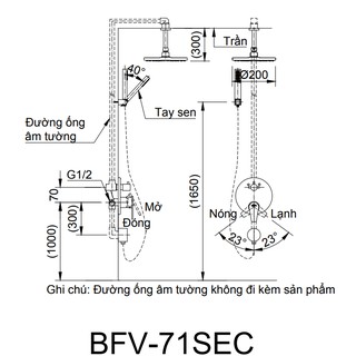 Sen tắm âm tường Inax BFV-71SEC