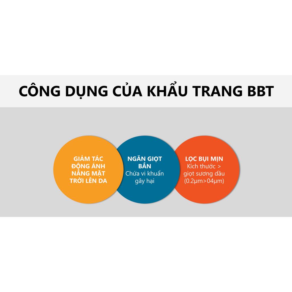 Khẩu trang Bông Bạch Tuyết trẻ em 2 lớp xanh cho bé từ 1 đến 5 tuổi 8 cái/gói