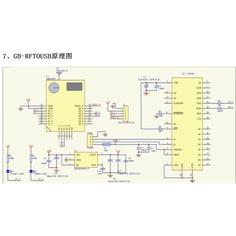 yal CC2530 CC2531 RF TO USB Transparent Serial Port ZigBee Technical Grade   Wireless Data