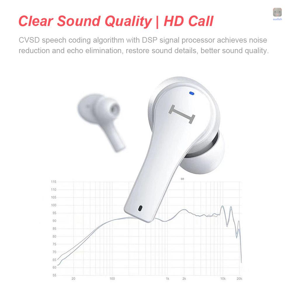 Tai Nghe Thể Thao Không Dây Lenovo QT82 Bluetooth 5.0 TWS IPX5 Chống Mồ Hôi Có Mic 400mAh Ốp