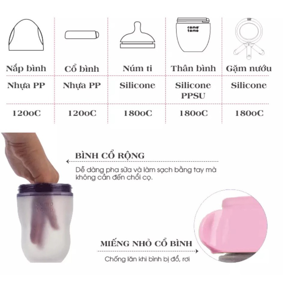 [HOT SALE] Bình Tập Bú Comotoco 150ml, 250ml Chính Hãng AN TOÀN CHO BÉ IU