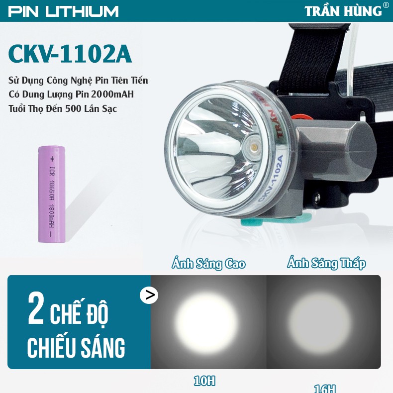Đèn Pin Đội Đầu CKV-1102A
