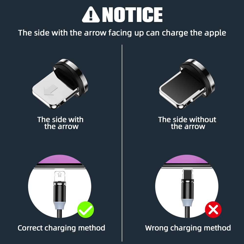 Dây cáp sạc ANKNDO kèm đèn led cổng Micro USB / Type-C / IOS thích hợp cho Xiaomi Samsung